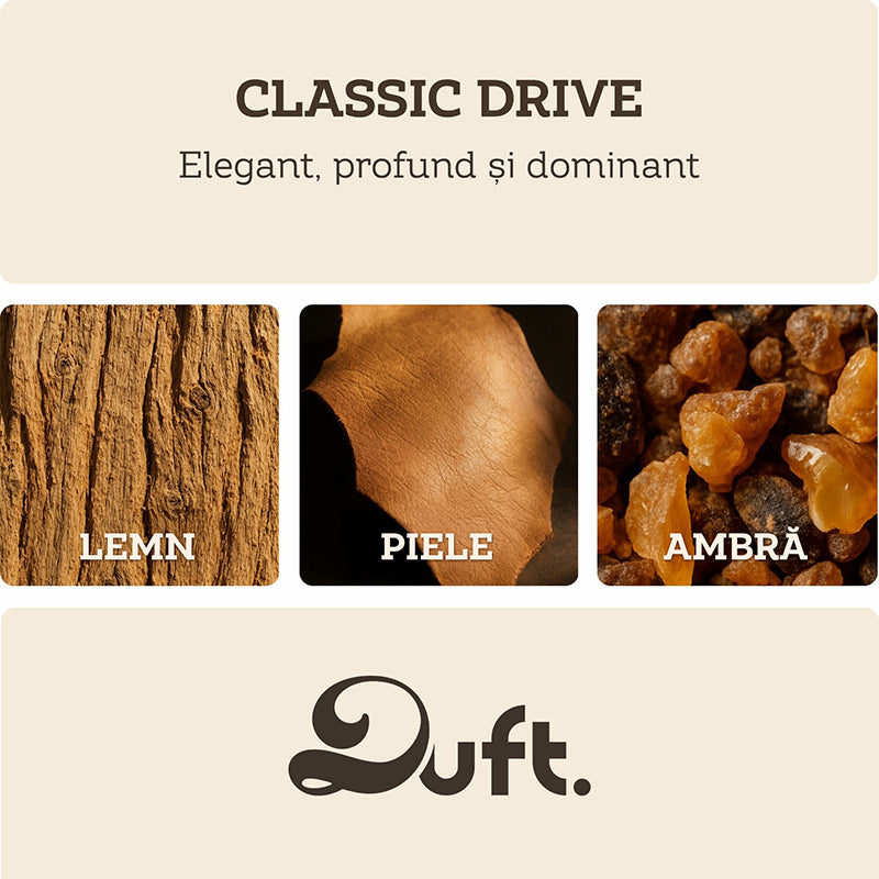 Odorizant Auto Lemn + 2 Refill Classic Drive