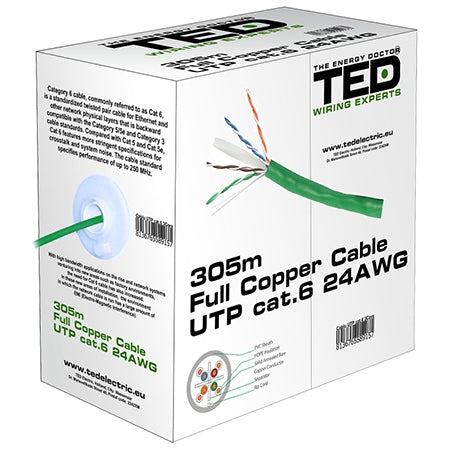 Cablu Utp Cat 6 Cupru 305m Ted