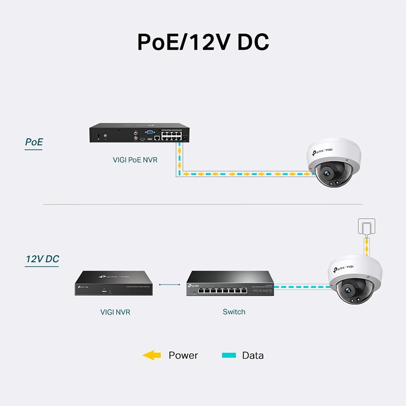 Camera Supraveghere 4mp Dome Vigi Tp-link Komc 240i-2.8