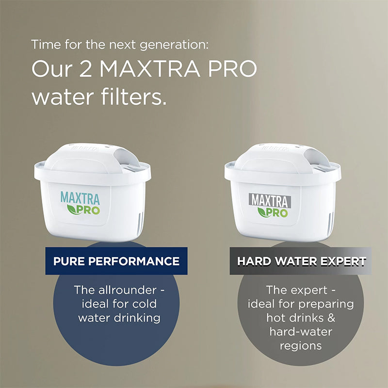 Filtru Pure Performance 5+1 Buc Maxtra Pro