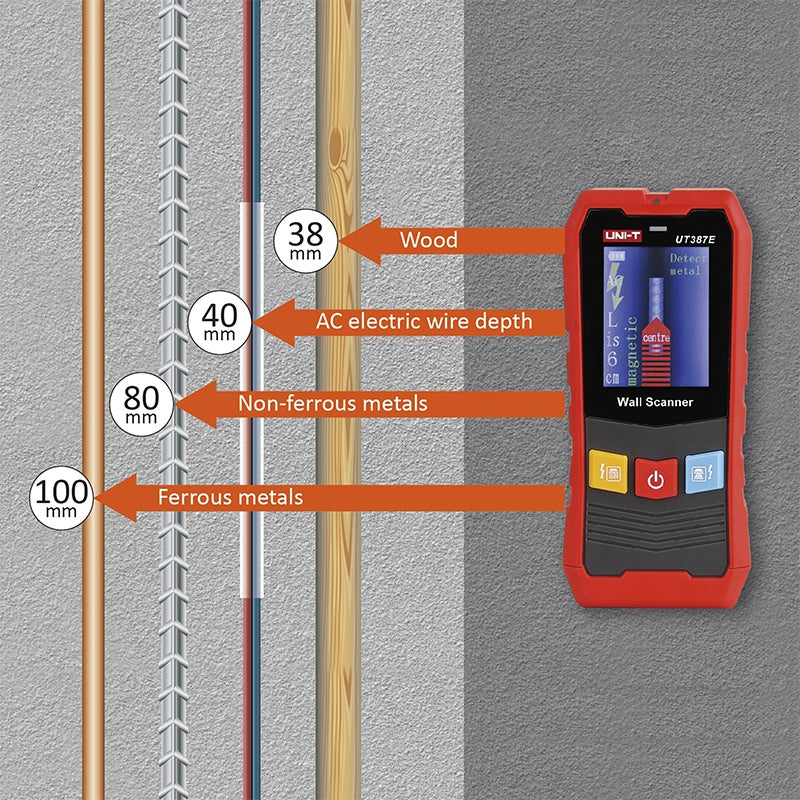Multimetru Detector Metal Wall Scanner Uni-t Ut 387e cu baterie 300 mAh