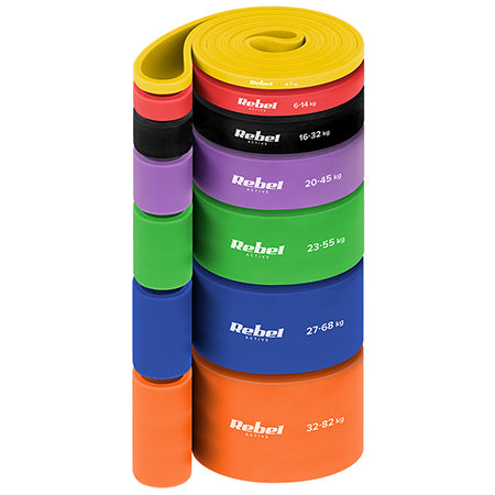 Set 7 Benzi Elastice Power Band 4-82kg Rebel
