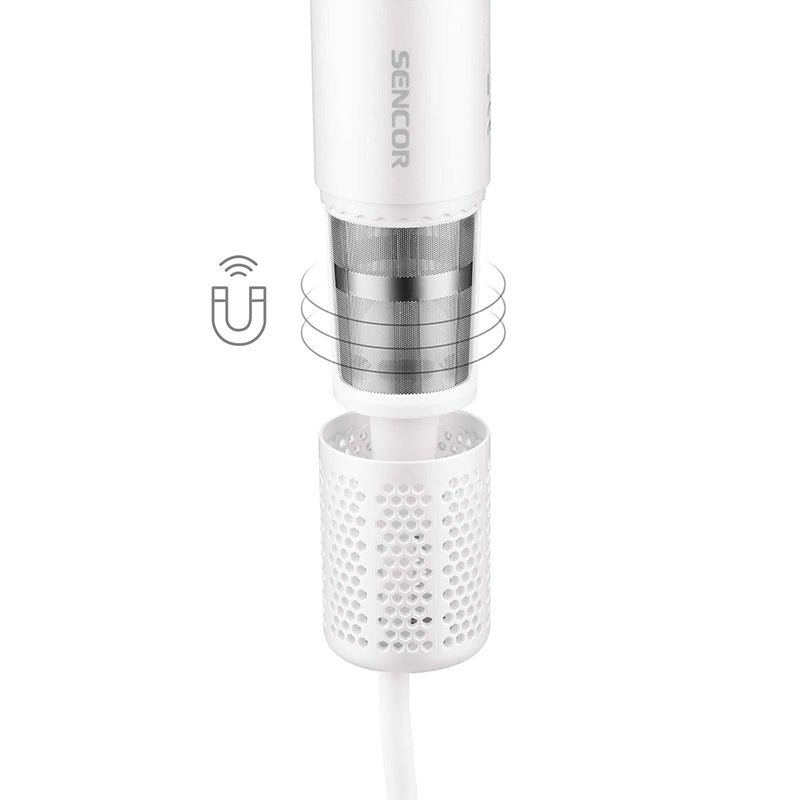 Uscator Sencor Par 1500W