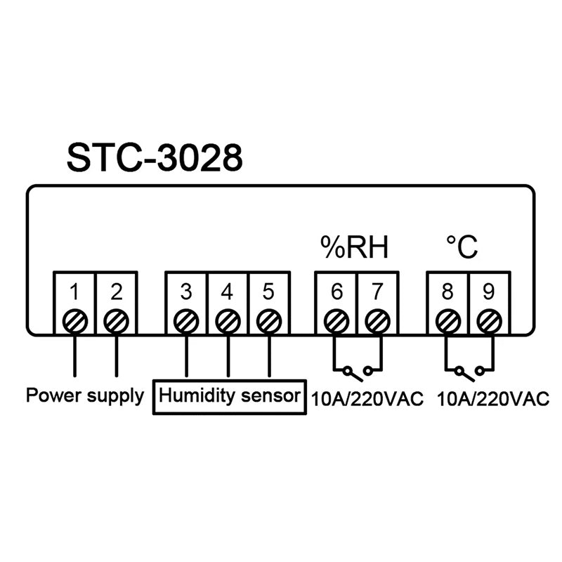 Termostat Temperatura Umiditate Stc-3028 Urz 4047
