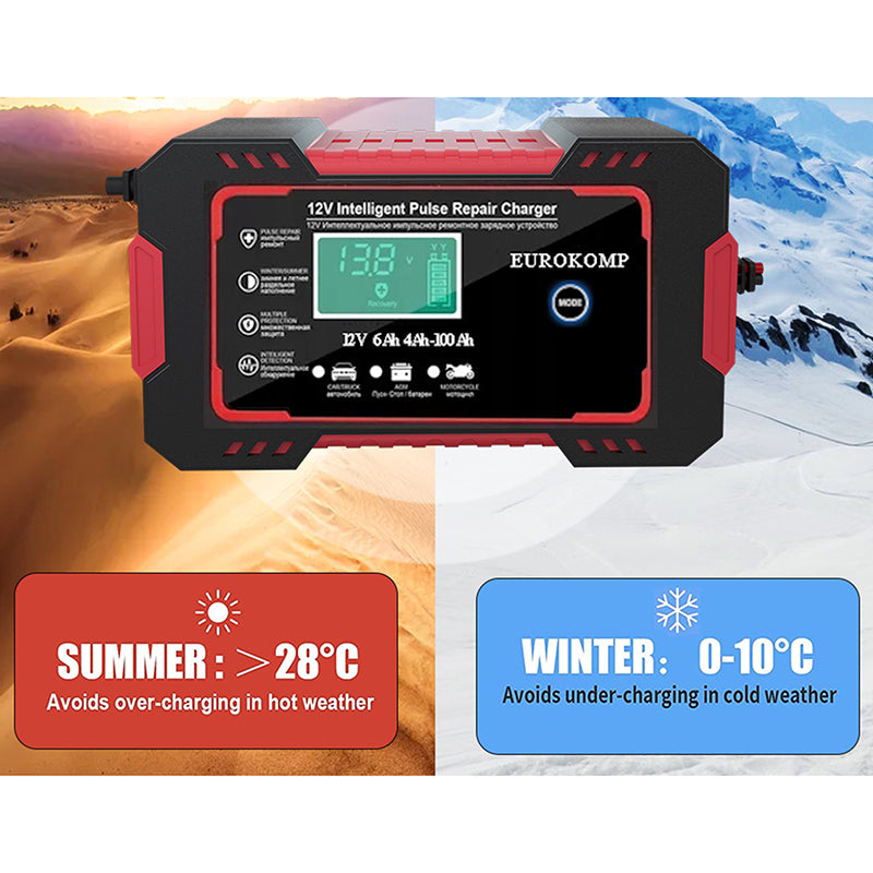 Redresor Automat baterie Auto 12V cu afisaj LCD si baterie reincarcabila