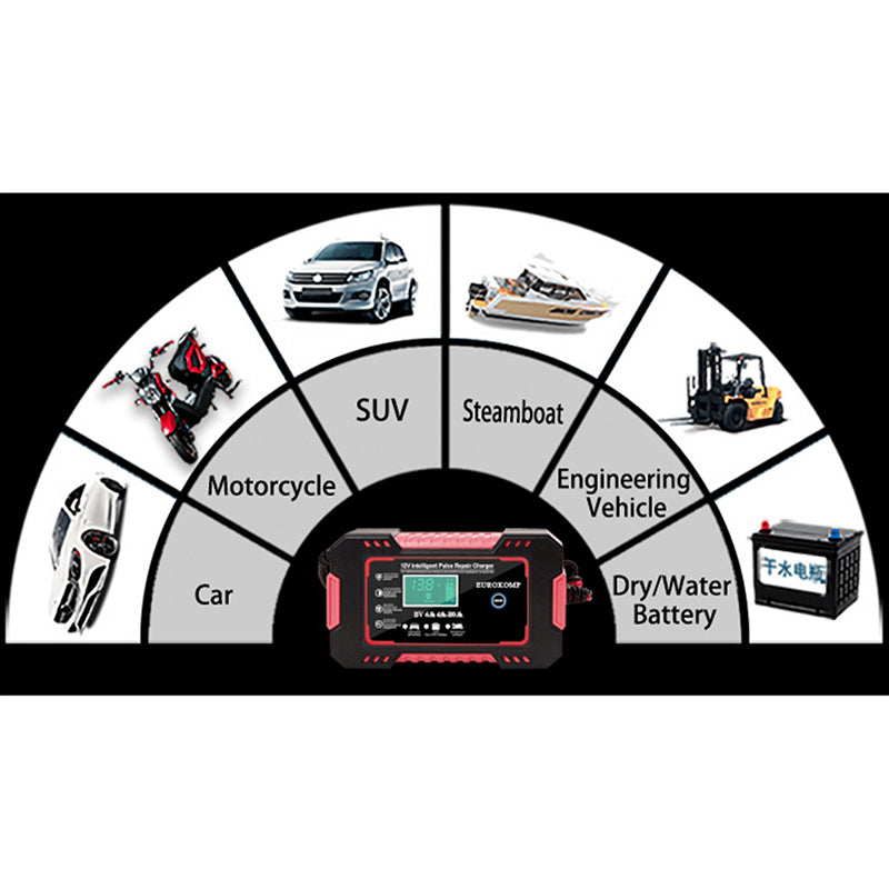 Redresor Automat baterie Auto 12V cu afisaj LCD si baterie reincarcabila