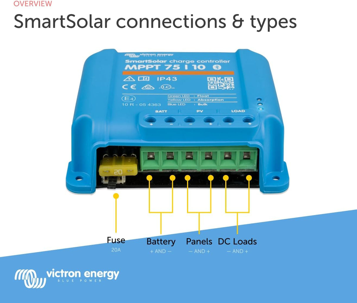 Victron Smartsolar MPPT 75/10 10A 12V 24V solar charge controller