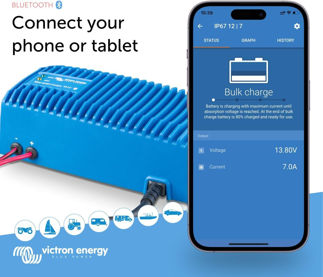 Victron Energy Blue Smart IP67 Smart Marine Battery Charger 12V 7A, Trickle Charger and Desulfator for Boat, ATV, RV, Lithium and Deep Cycle Batteries