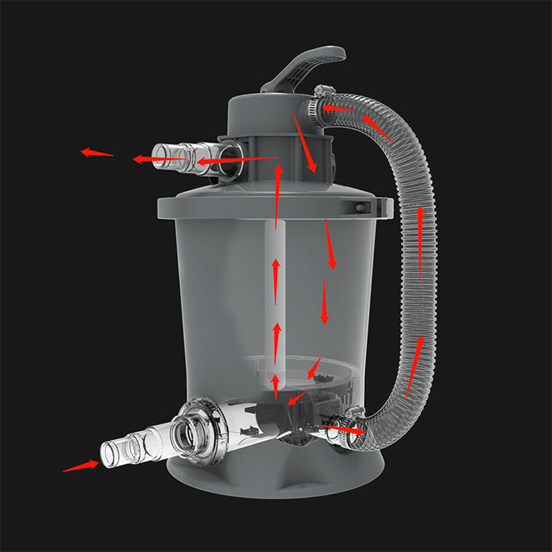 Pompa Piscina cu Filtru Nisip Avenli 290730EU