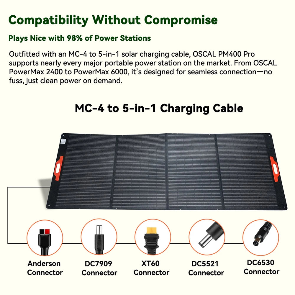 Oscal PM400 Pro 400W portable solar panel