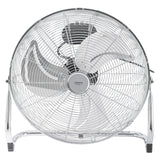 Ventilator Podea 45CM 200W Max