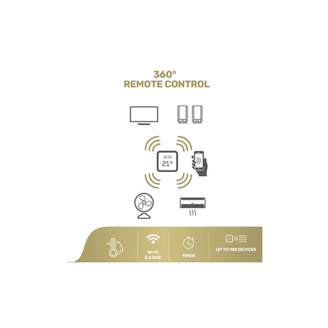 Controller Ir Smart Wi-fi cu Internet WiFi, USB si Telecomanda