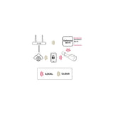 Smart Lock Wi-Fi Keypad Card Reader Isnatch