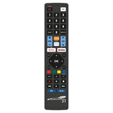 Telecomanda Universala Programabila USB-C 2:1 Madeforyo