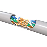 Cablu Utp Cat5e Cupru 24awg 305m Emtex