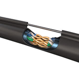 Cablu Ftp Cat5e cu Sufa Cupru 24awg
