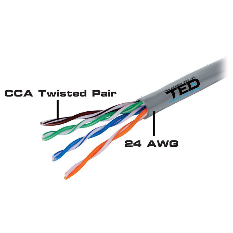 Cablu Utp Cat 5 Cca 305m Ted