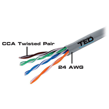 Cablu Utp Cat 5 Cca 305m Ted