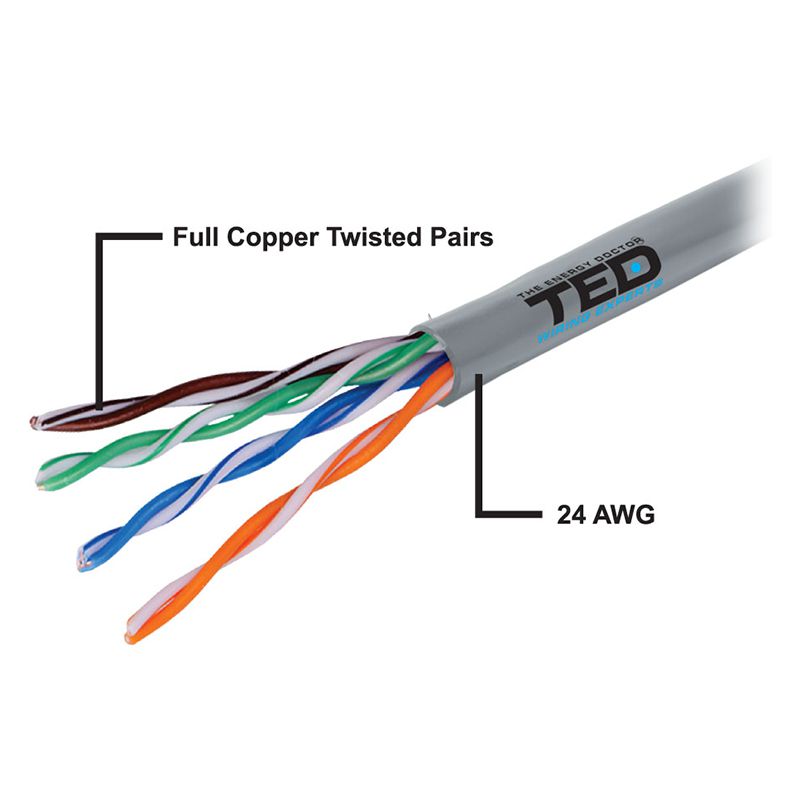Cablu Utp Cat 5 Cupru 305m Ted