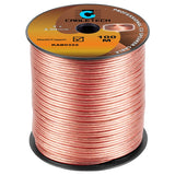 Cablu Difuzor 2.0MM cu Transparent