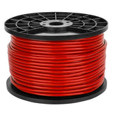 Cablu Microfon Stereo Rosu 6MM