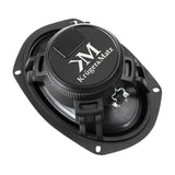 Set Difuzoare Auto 6x9 Inch & Kruger Km 692t11 cu Card SD si Sunet Stereo