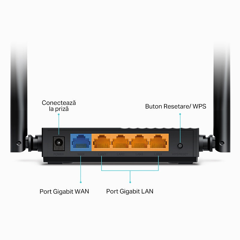 Router Wireless Gigabit AC1200 Archer C64 Tp-Link