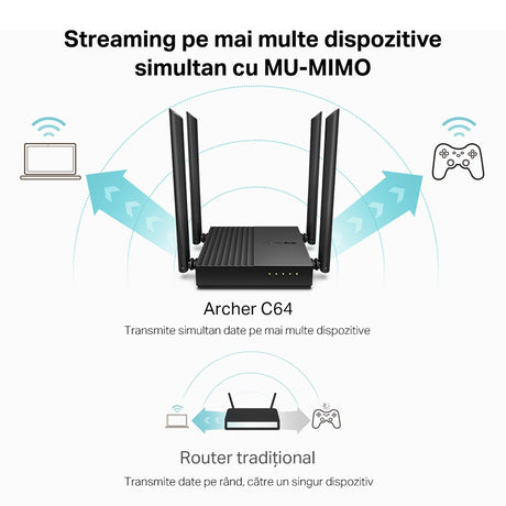 Router Wireless Gigabit AC1200 Archer C64 Tp-Link