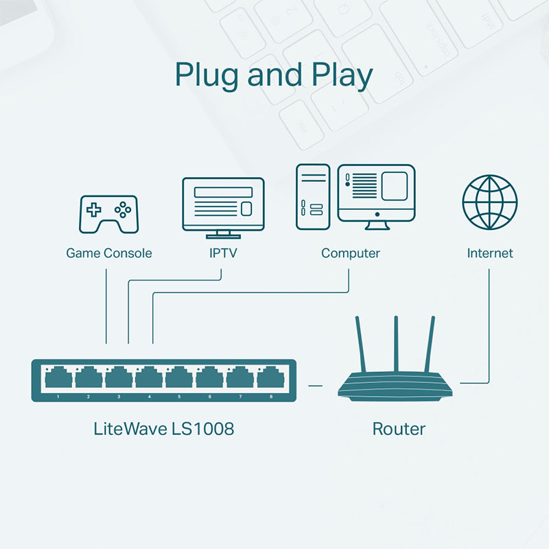 Switch 8 Porturi 10/100 Mbps LS1008 Tp-Link