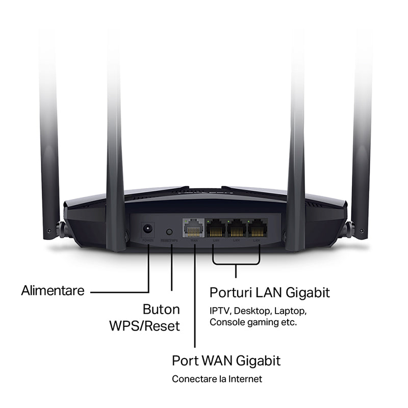 Router 4 Porturi Gigabit Wi-fi 6 Mercusys AC 1800 cu Internet WiFi si USB