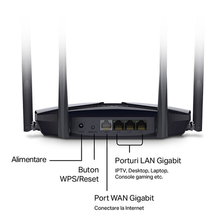 Router 4 Porturi Gigabit Wi-Fi 6 AC1800 Mercusys