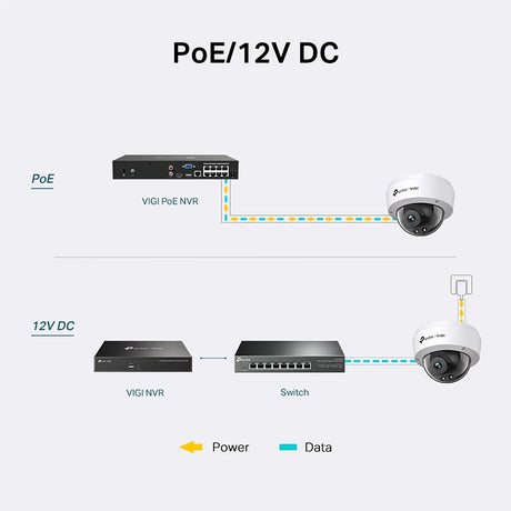 Camera Supraveghere 4mp Dome Vigi Tp-link Komc 240i-2.8