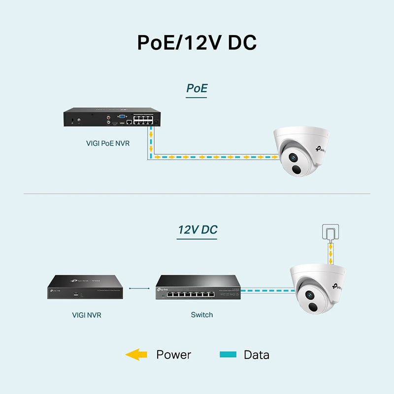 Camera Supraveghere 3mp Turret Vigi Tp-link Komc 400hp4