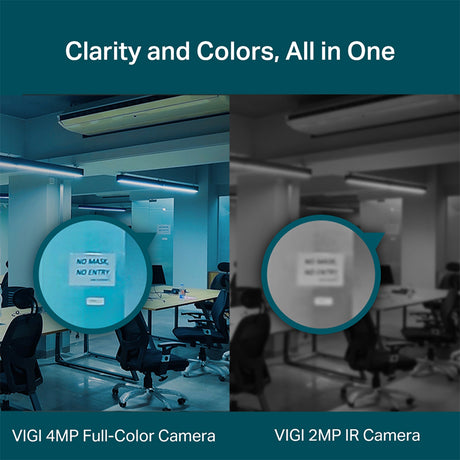 Camera Supraveghere Turret Fullcolor Vigi Tp-link Komc 440-2.8