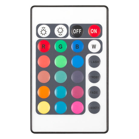 Kit Banda LED RGB Controller si Alimentator Rebel LED 0175-2