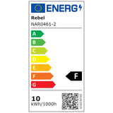 Lampa cu Lupa 5 Dioptrii Rebel Nar 0461-2