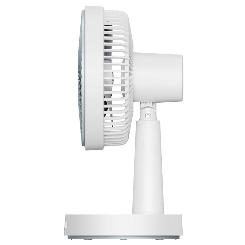 Ventilator Birou Reincarcabil Platinet PRDF0536