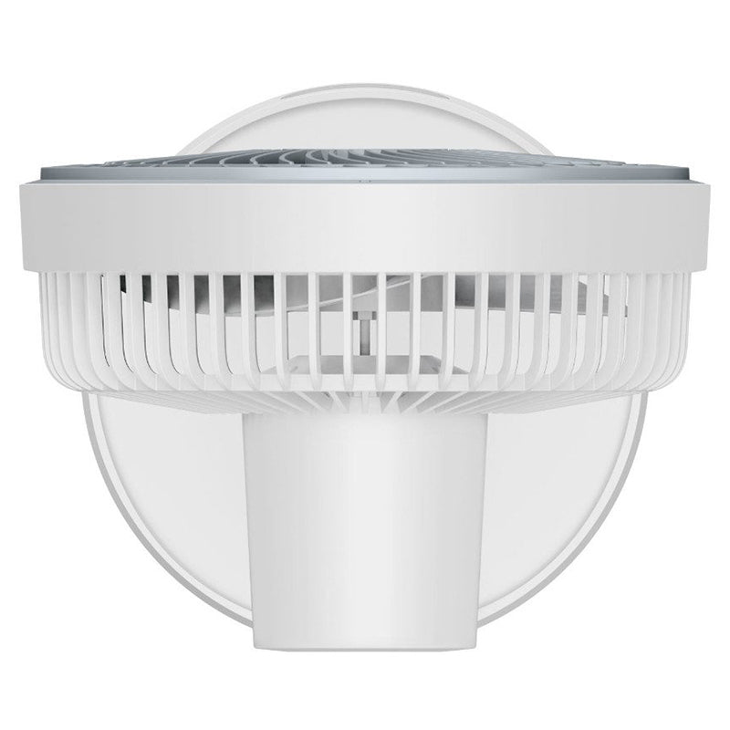 Ventilator Birou Reincarcabil Platinet PRDF0536