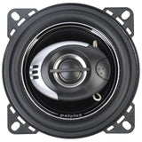 Set Difuzoare 4 Inch Alien cu Sunet Stereo