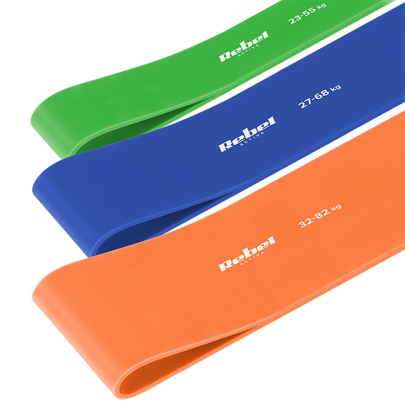 Set 7 Benzi Elastice Power Band 4-82kg Rebel
