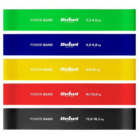 Set 5 Benzi Elastice Mini Band 2-18KG Rebel Active