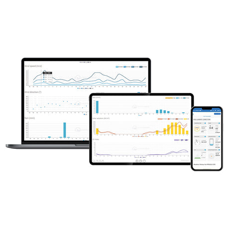 Statie Meteo Profesionala WIFI 7 in 1 Sencor