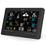 Statie Meteo Profesionala WiFi Senc Sws 12500 cu alarma, Internet WiFi si baterie reincarcabila
