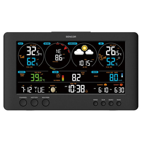 Statie Meteo Profesionala WIFI Sws 12500 Senc
