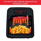Friteuza cu Aer Cald Easy Fry &