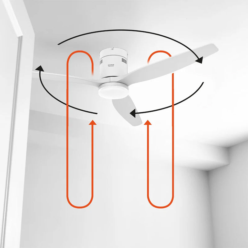 Ventilator de Tavan Polar 3B Pure TA-FA005LW