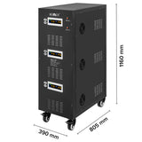Stabilizator Servomotor Trifazat 100kva Proavr-100k Kem Urz 3437-100 cu afisaj LCD
