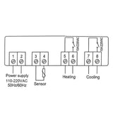 Termostat LCD Senzor Ntc Stc-1000 Urz 4045 cu alarma