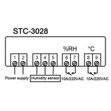 Termostat Temperatura Umiditate Stc-3028 Urz 4047
