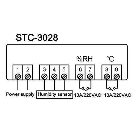 Termostat Temperatura Umiditate Stc-3028 Urz 4047